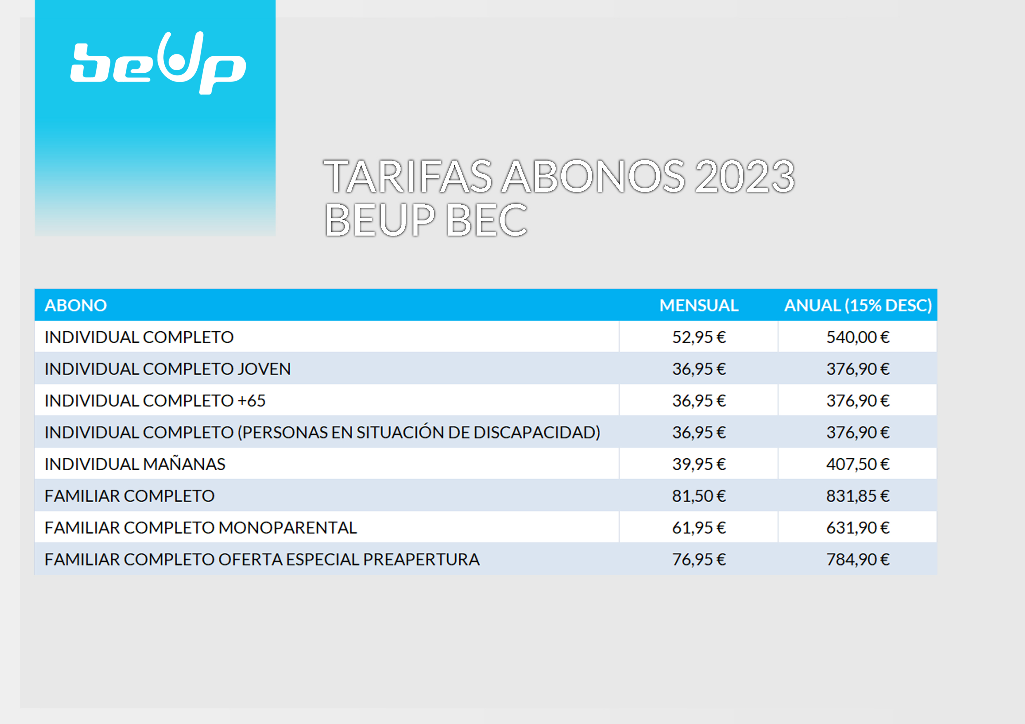 Comunicado a abonados